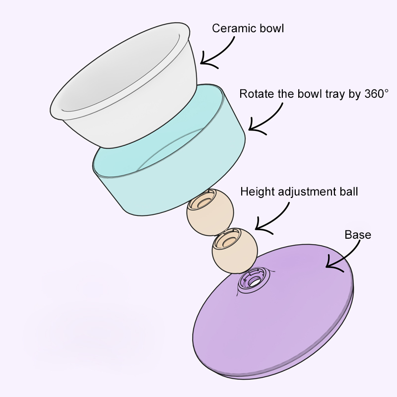 Pet Feeding Bowls Adjustable Raised Elevated Water Bowls for Dogs and Cats - Image 3